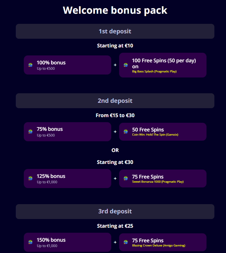 Slotoro Casino Welcome Bonus Pack